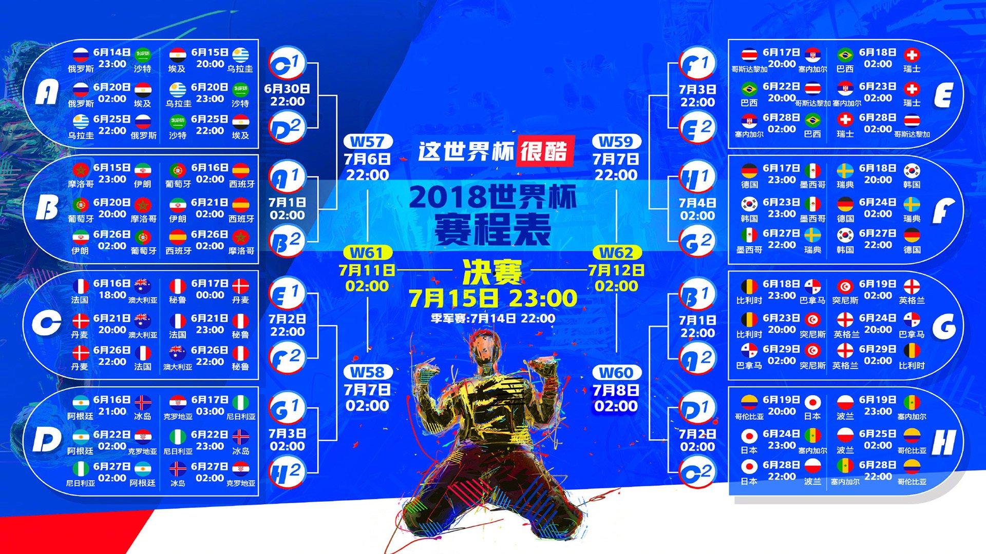 电竞产业蓬勃发展，全球赛事热度再创新高